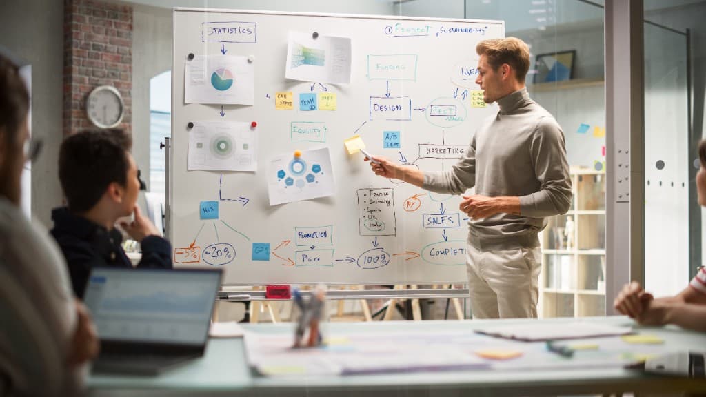 A facilitator presenting strategy notes, flowcharts, and sticky notes on a whiteboard to colleagues in a bright modern office